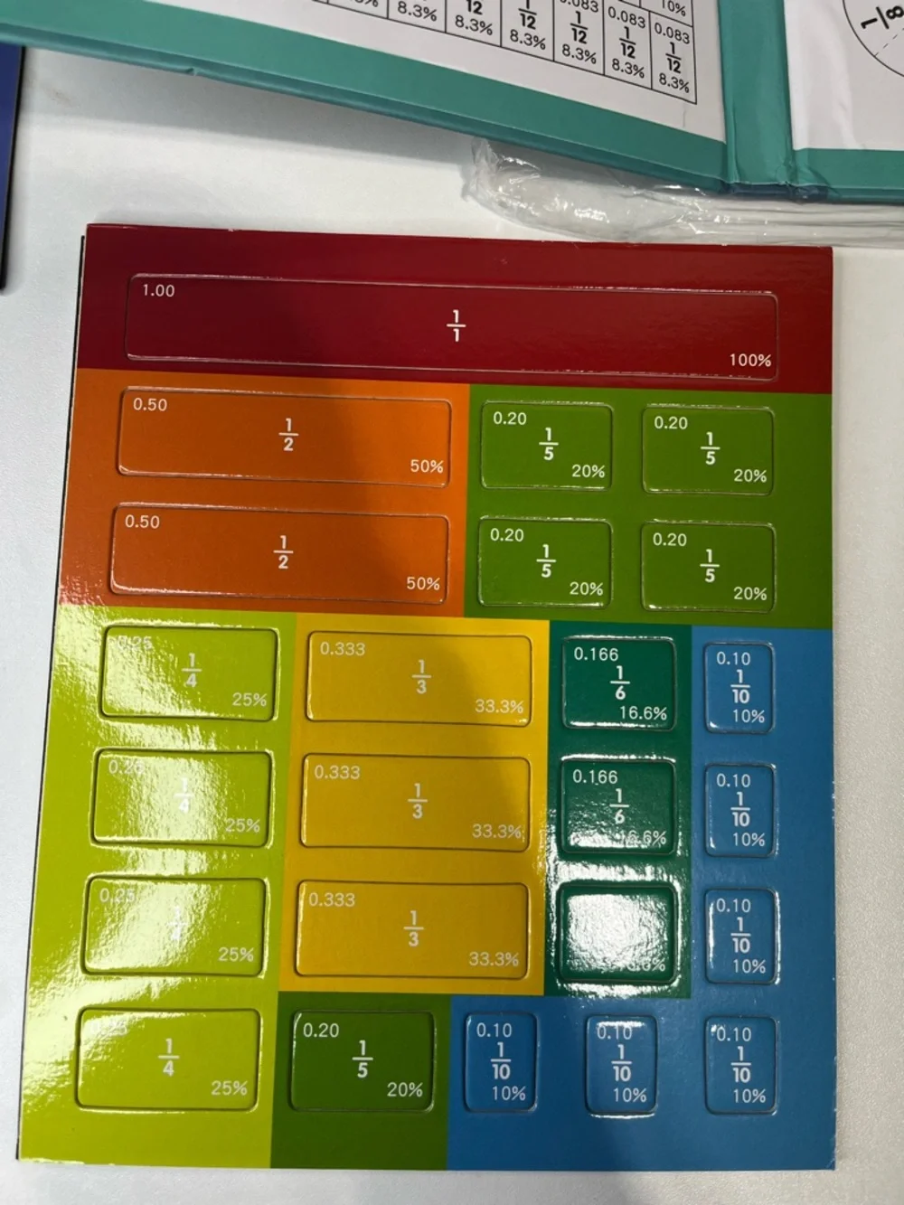 NEW Magnetic Fraction Demonstration Book Educational Puzzle Magnet Set *open*
